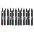 Zestaw kreatywny Sharpie Creative Markery akrylowe stożkowe + Zajączki DIY